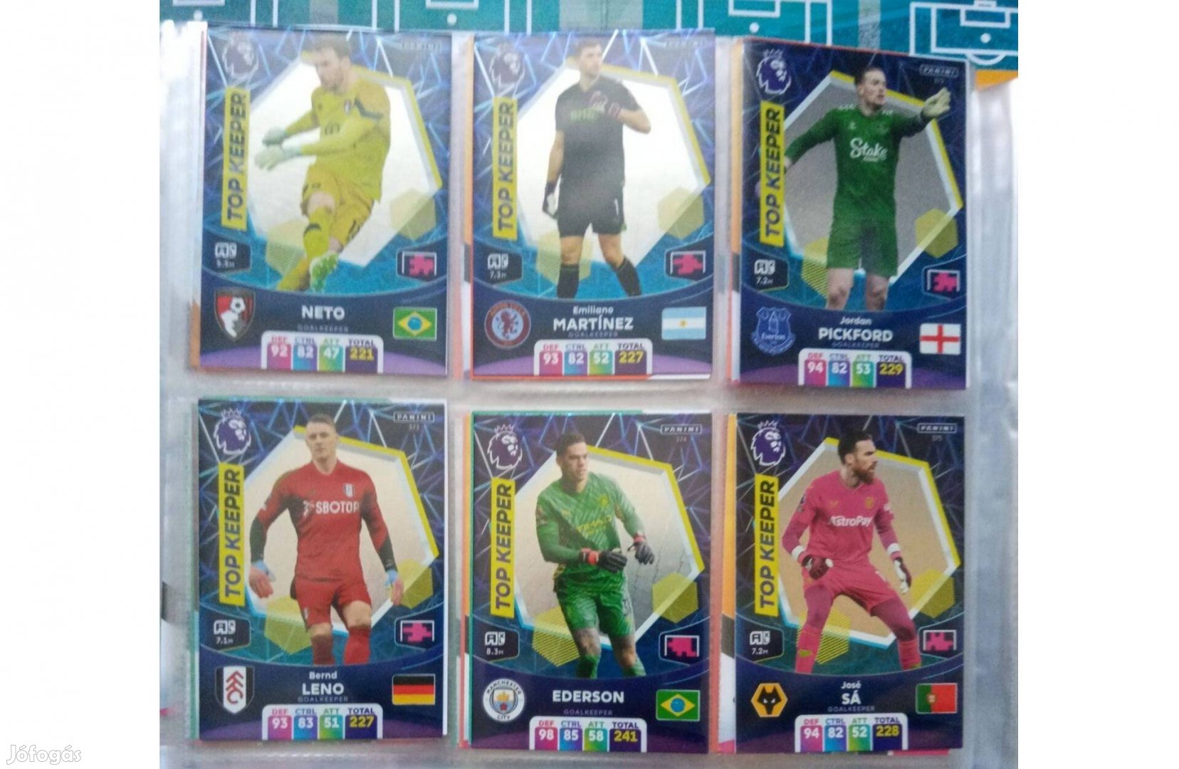 Panini Premier League 2024 Adrenalyn Top Keeper focis kártya