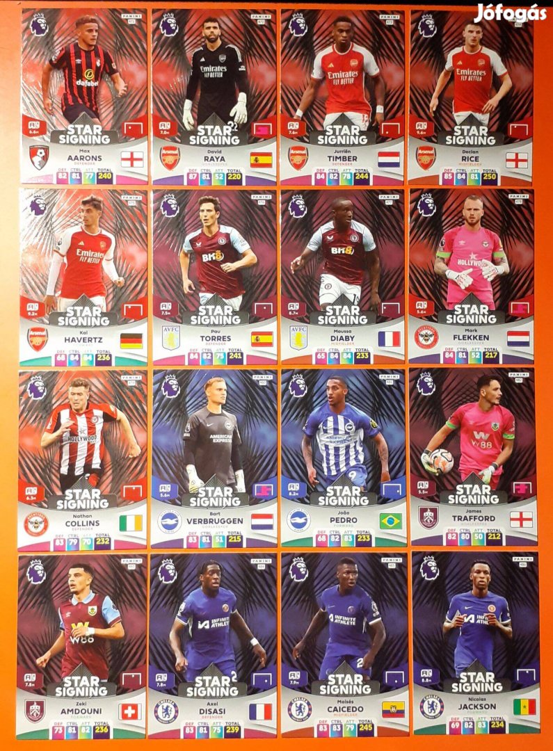 Panini Premier League Star Signings 48db-os szett