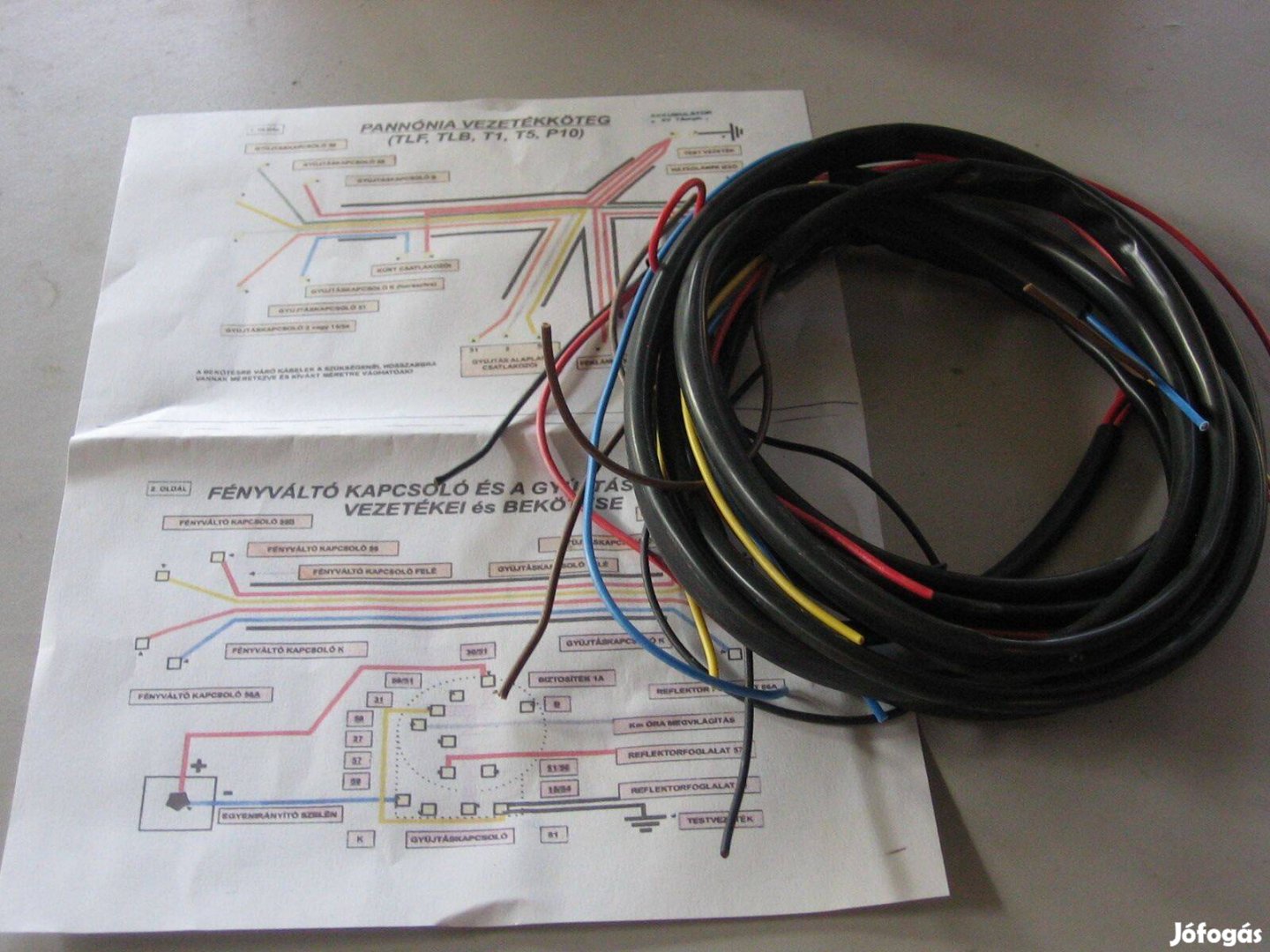 Pannónia TLF / TLB / T1 / T5 / P10 kábelköteg