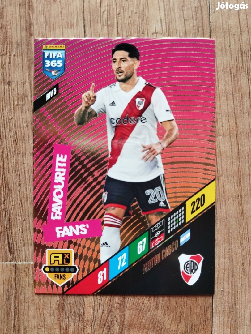 Paulo Diaz (River Plate) FIFA 365 2024 FANS Favourite focis kártya
