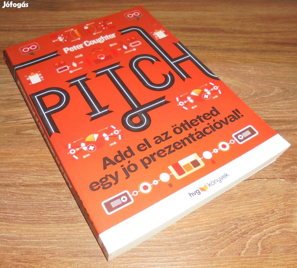 Peter Coughter Pitch - Add el az ötleted egy jó prezentációval!