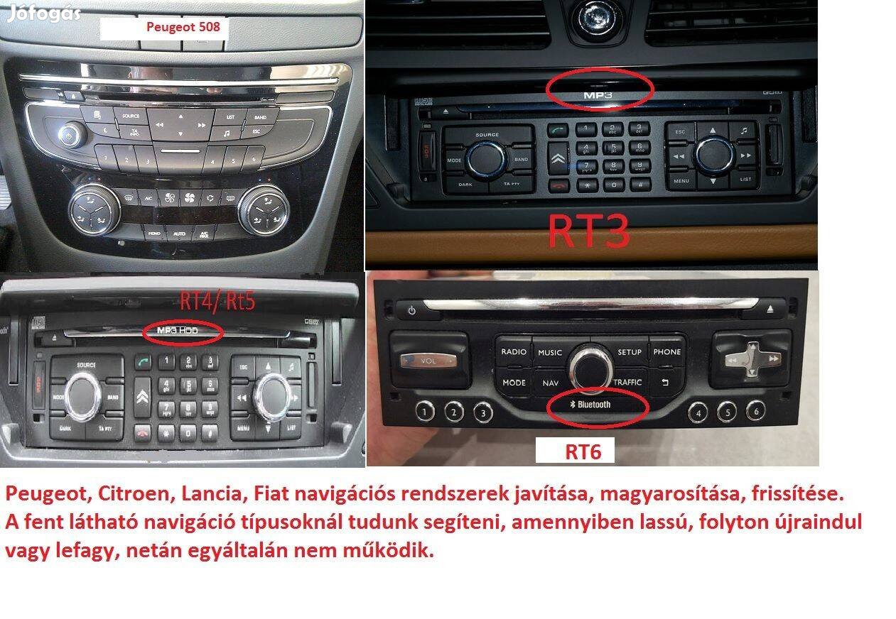 Peugeot , Citroen fejegységek javítása, magyarosítása, frissítése