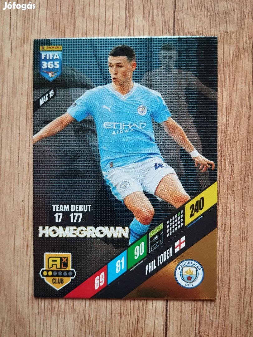 Phil Foden (Manchester City) FIFA 365 2024 Homegrown Hero focis kártya