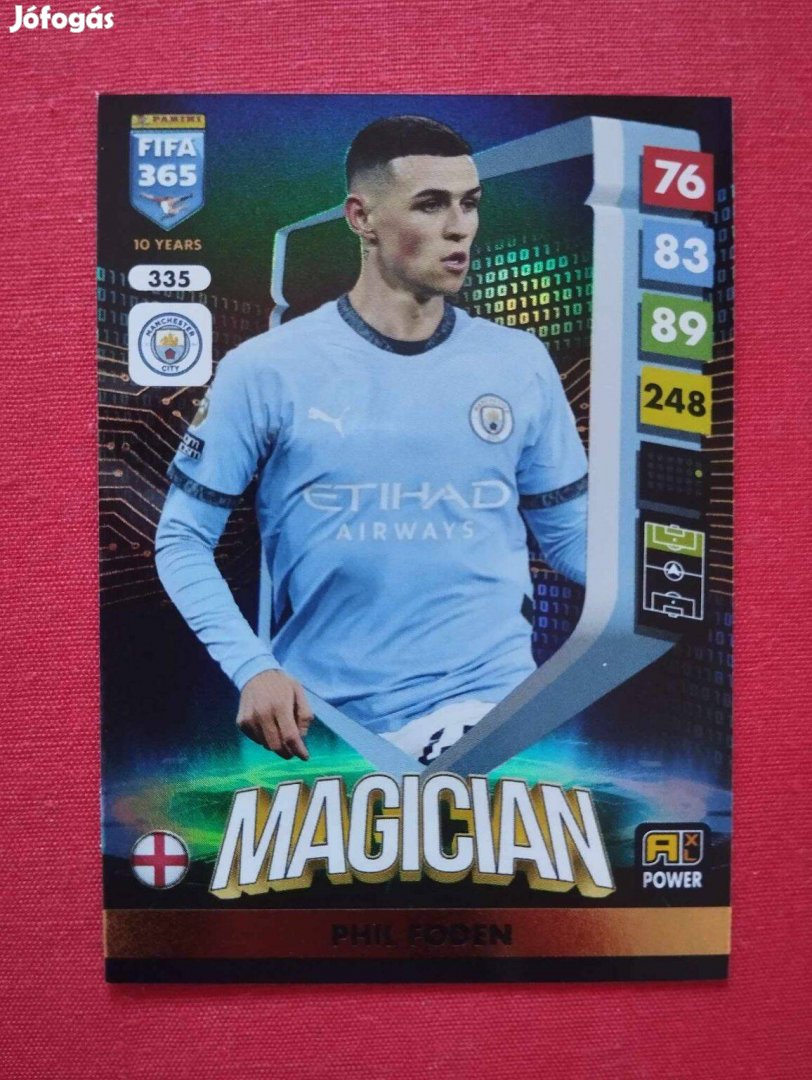 Phil Foden (Manchester City) FIFA 365 2025 Power Magician focis kártya