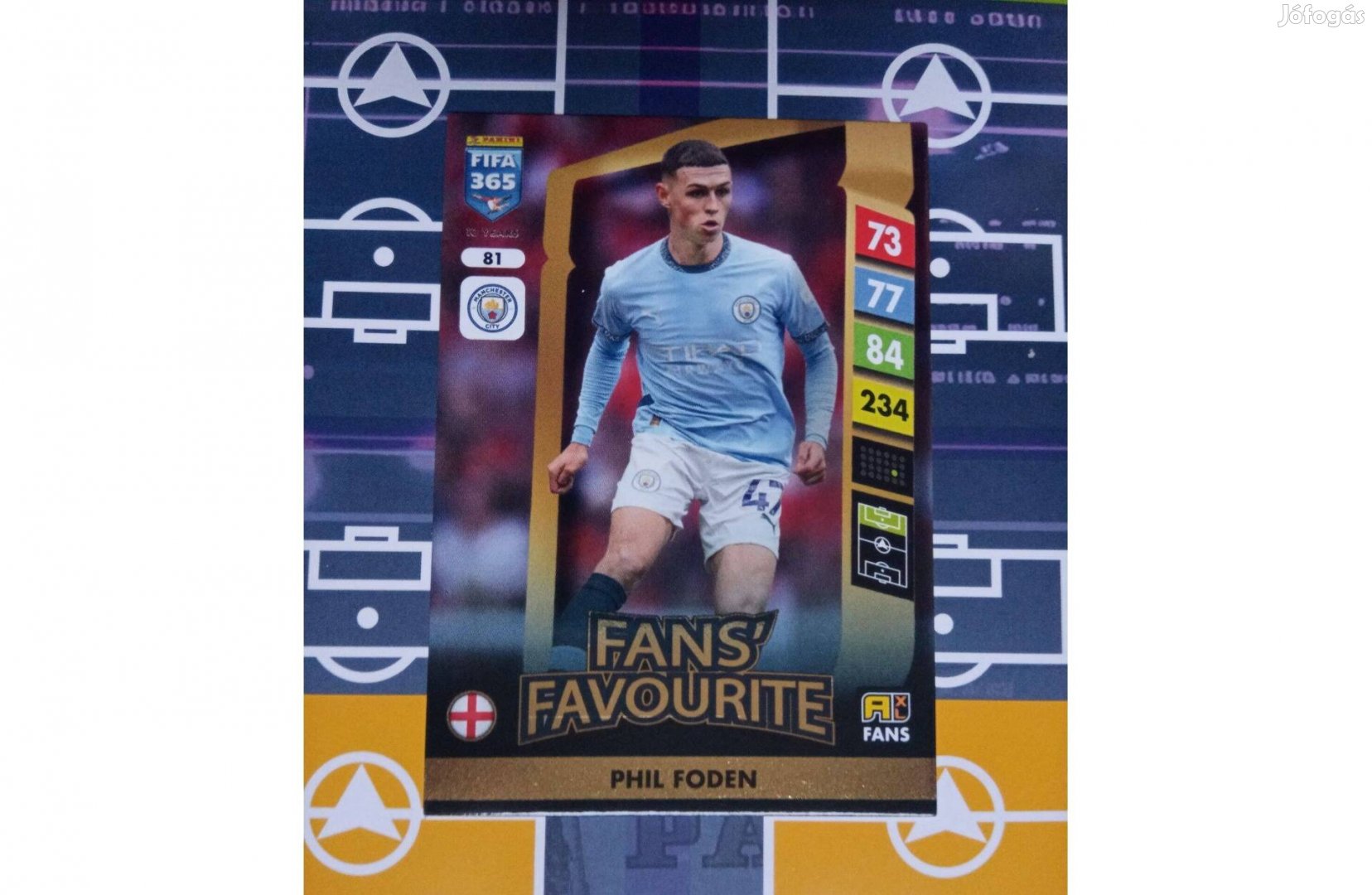 Phil Foden (Manchester City) Fifa 365 2025 fans focis kártya