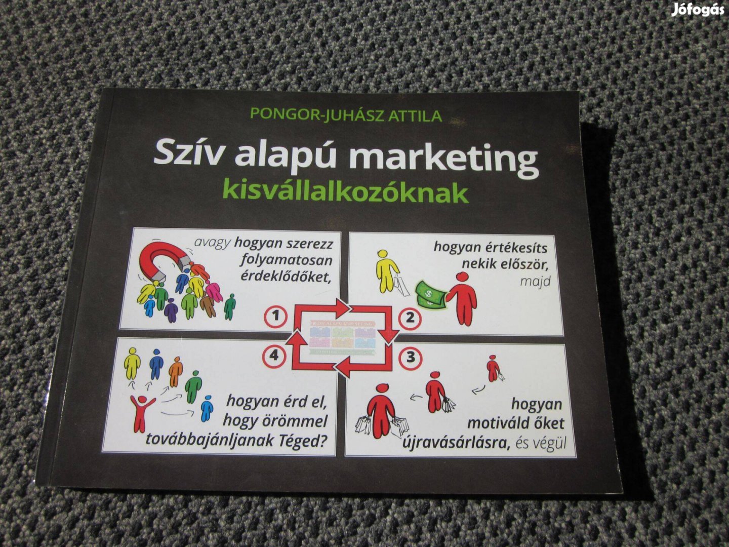 Pongor-Juhász Attila - Szív alapú marketing kisvállalkozóknak
