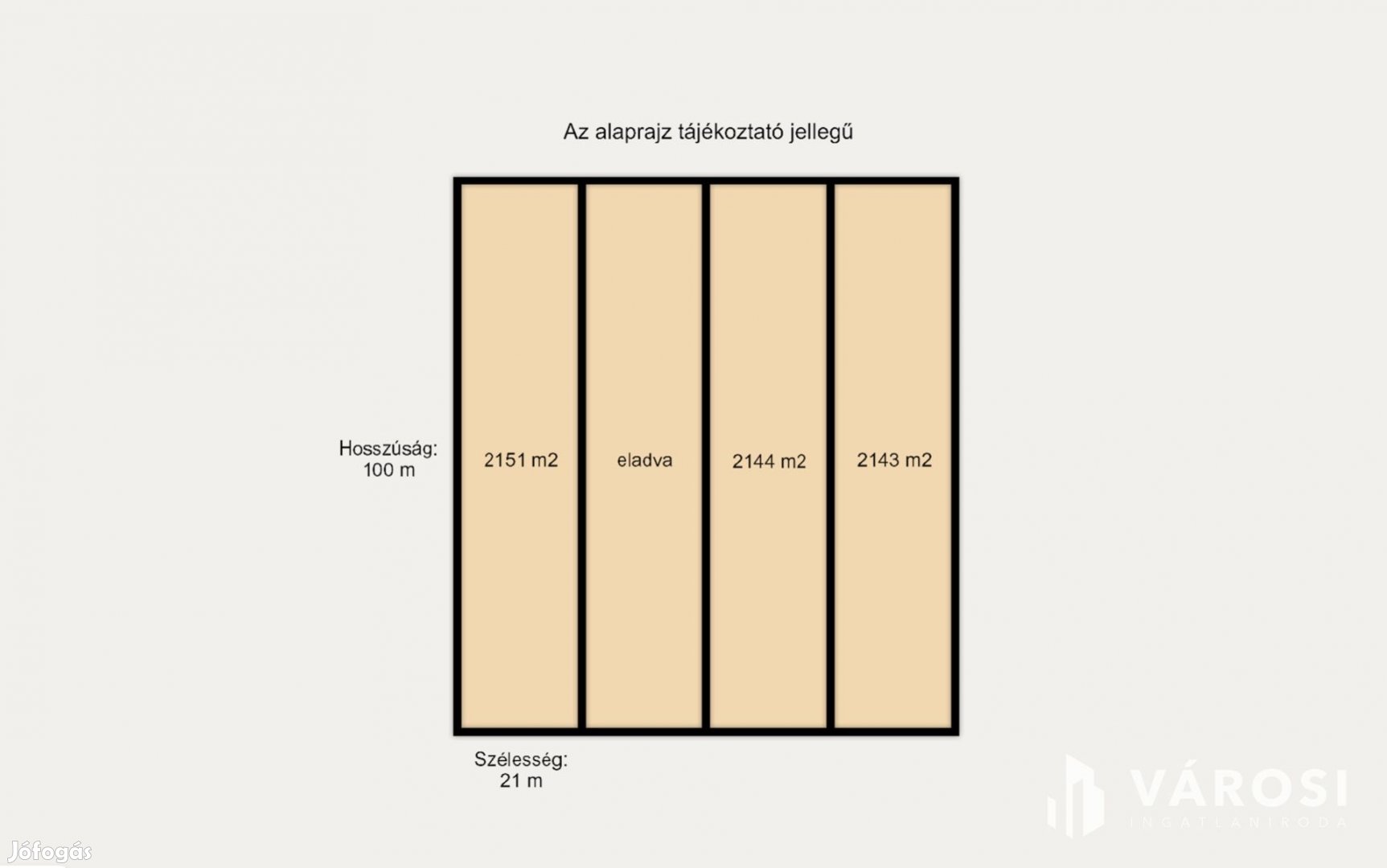 Presztízs környéken, 2100 m2-es telkek eladók