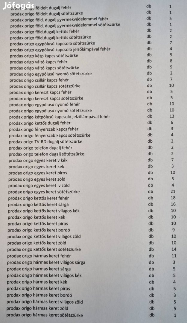 Prodax Origo Szerelvények