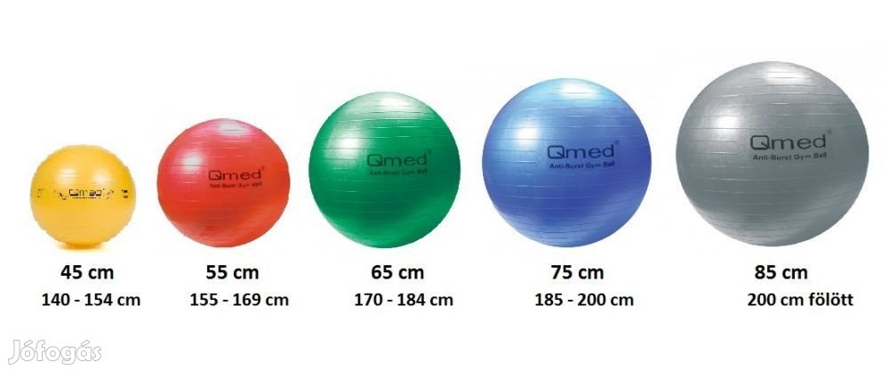 QMED Fizioball pumpával 75 cm 150 kg-ig