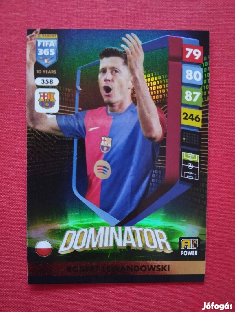 R. Lewandowski (Barcelona) FIFA 365 2025 Power Dominator focis kártya