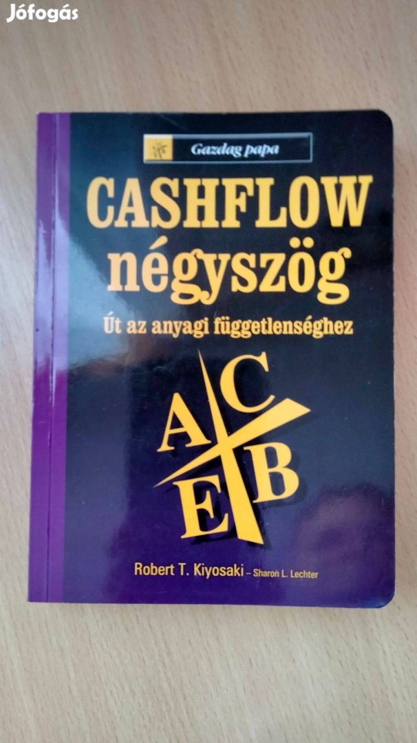 R. T. Kiyosaki : A Cashflow Négyszög