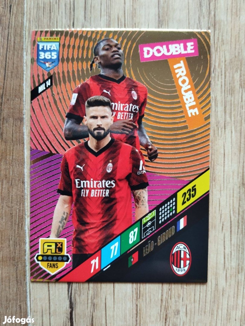 Rafael Leao Giroud (Milan) FIFA 365 2024 Double Trouble focis kártya