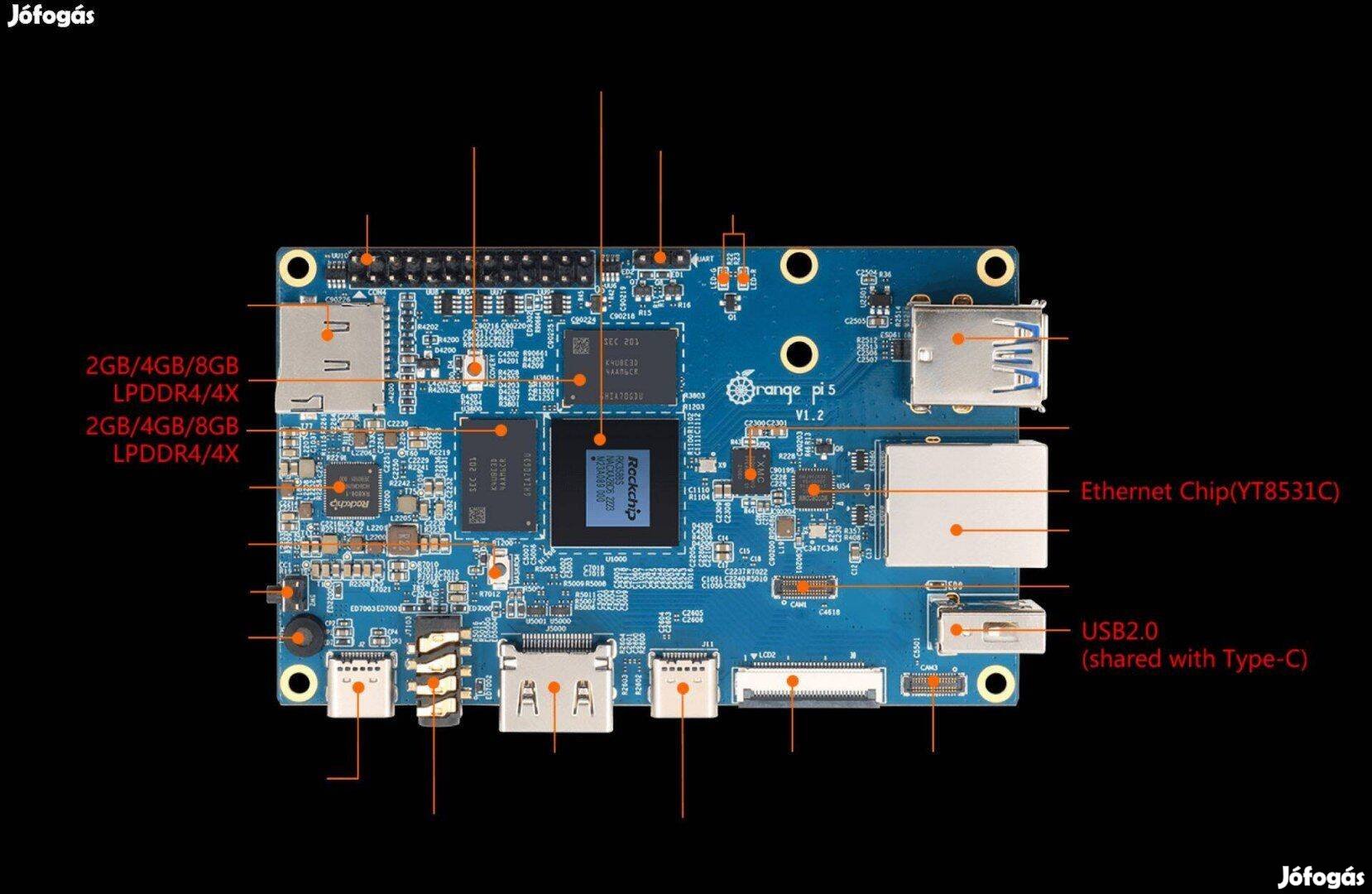 Raspberry pi alternatíva orange pi 5 8gb tanulásra játékra filmnézésre