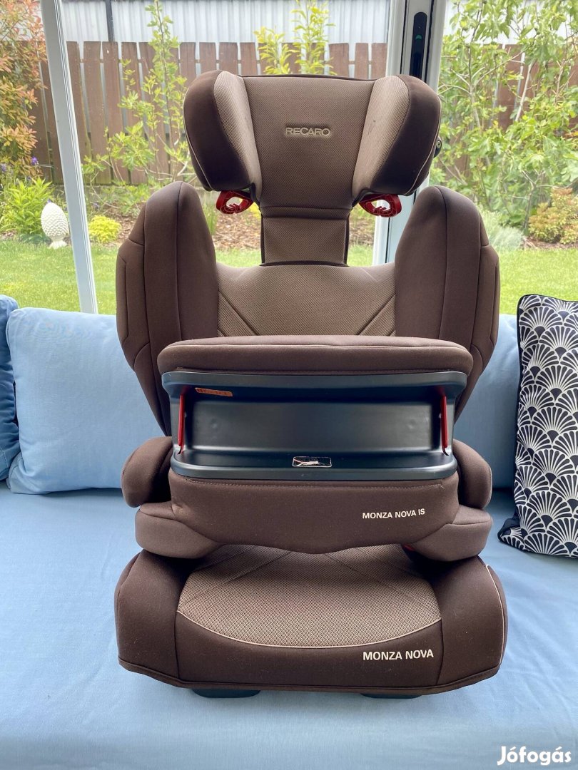 Recaro gyerekülés 9-36 kg