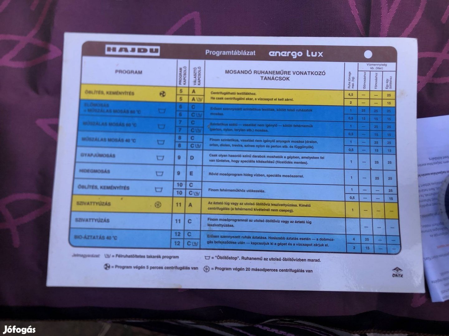 Régi Hajdu programra táblázat 1000 Ft /db