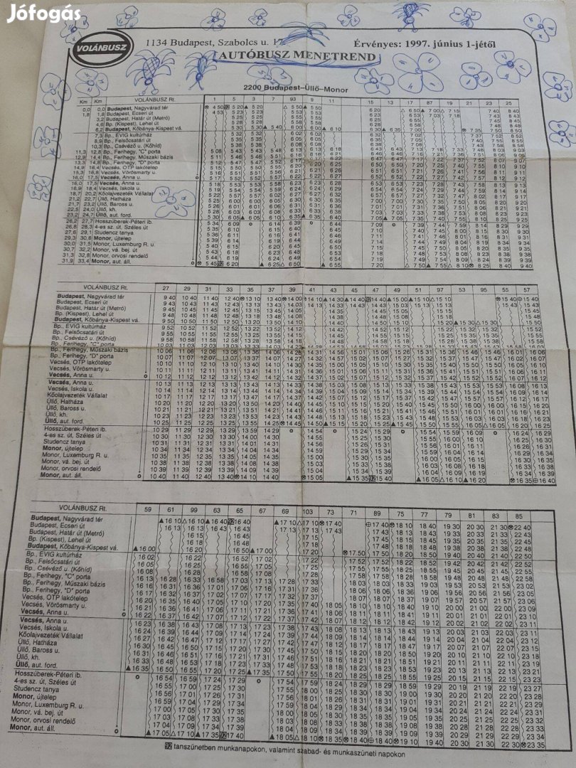 Régi Volánbusz Menetrend 1997