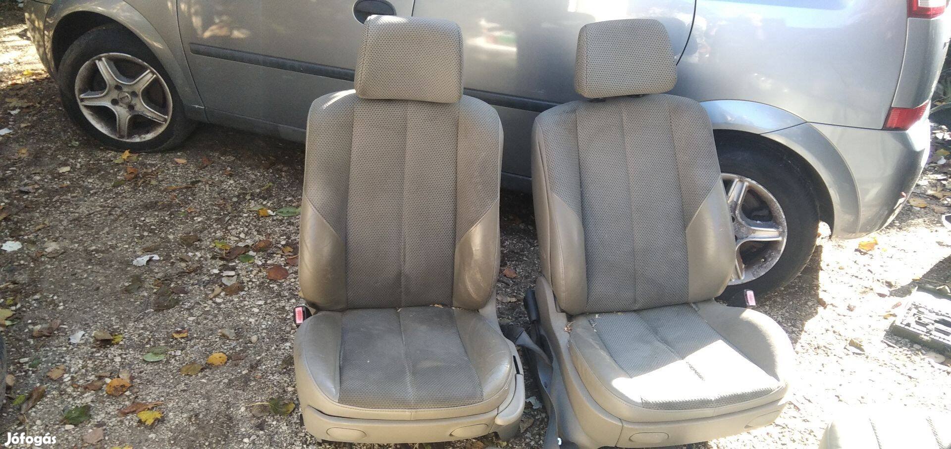 Renault megane 2 ülés garnitúra eladó