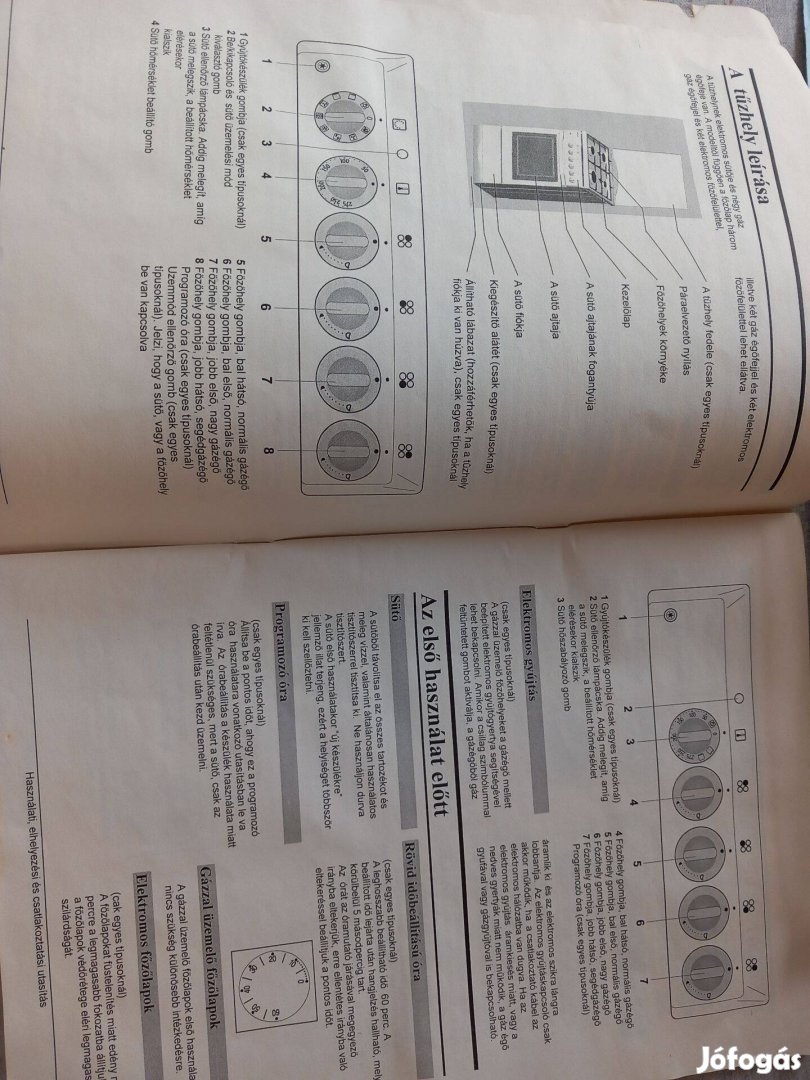 Retro Használati utasítás 90-es évek Móra gáztűzhelynek