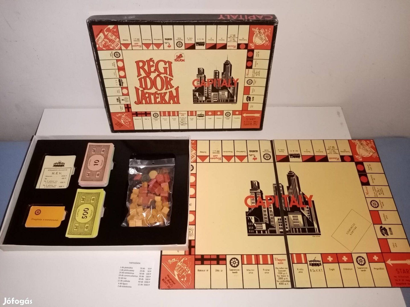 Retro capitaly társasjáték