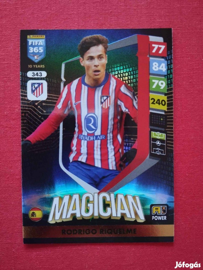 Riquelme (Atletico Madrid) FIFA 365 2025 Power Magician focis kártya