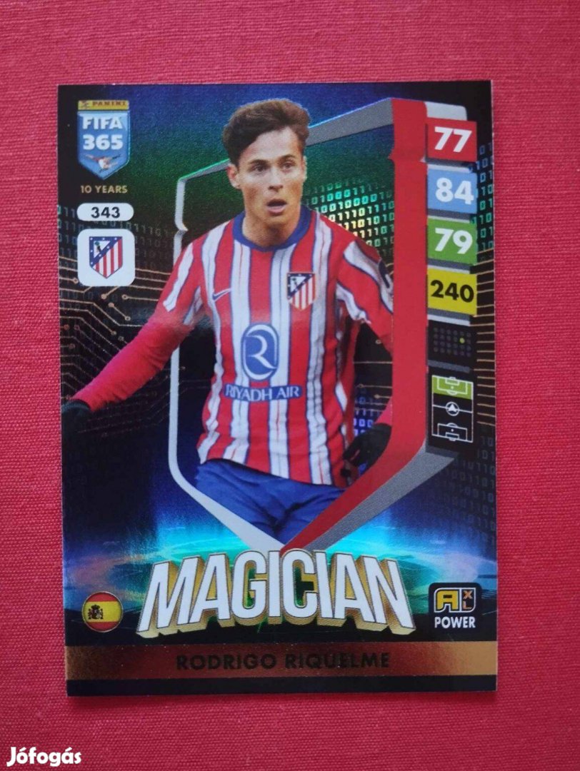 Riquelme (Atletico Madrid) FIFA 365 2025 Power Magician focis kártya