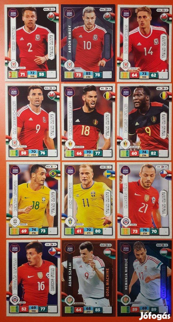 Road to Russia 2018 Panini focis kártyák