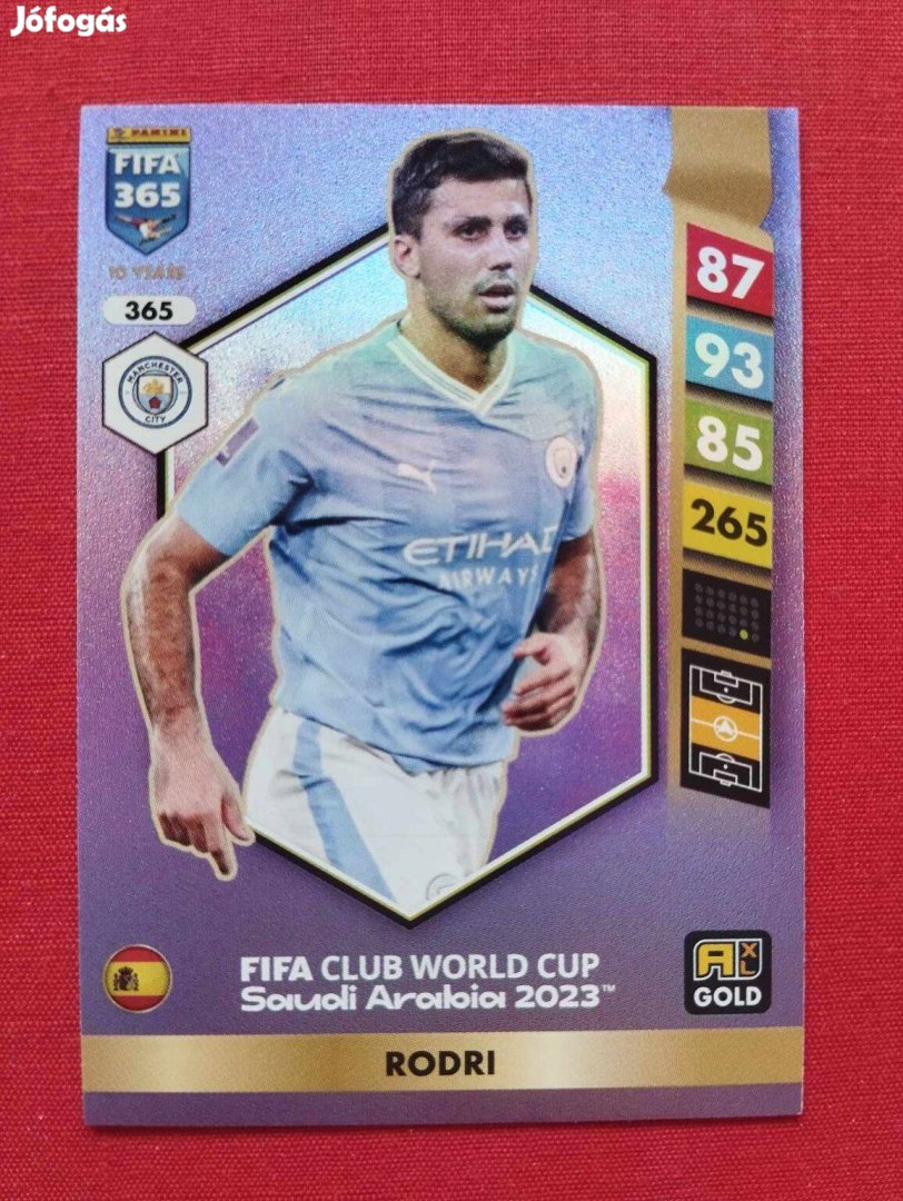 Rodri (Manchester City) FIFA 365 2025 World Cup 2023 focis kártya