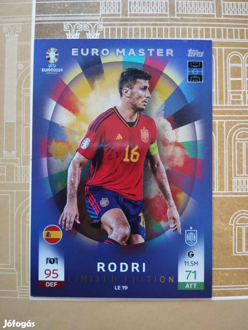 Rodri (Spanyolország) Limited Edition Euro 2024 focis kártya