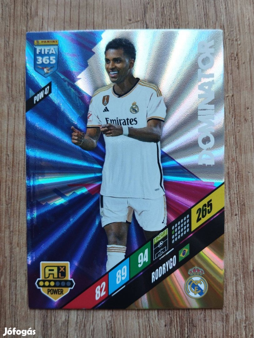 Rodrygo (Real Madrid) FIFA 365 2024 Power Dominator focis kártya