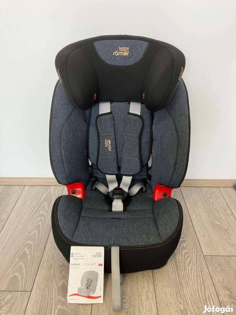 Römer Britax Evola 1-2-3 SL Sict autósülés (9-36 kg)