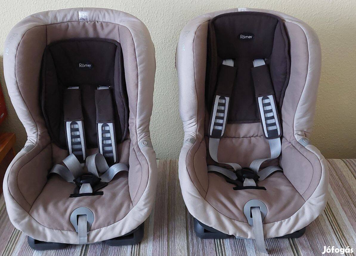 Römer Duo Plus Isofix gyerekülés, 9-18 kg, Újpesten vagy Fehérváron