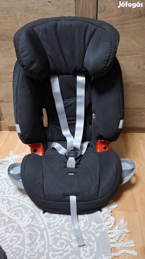 Römer britax evolva 1-2-3 