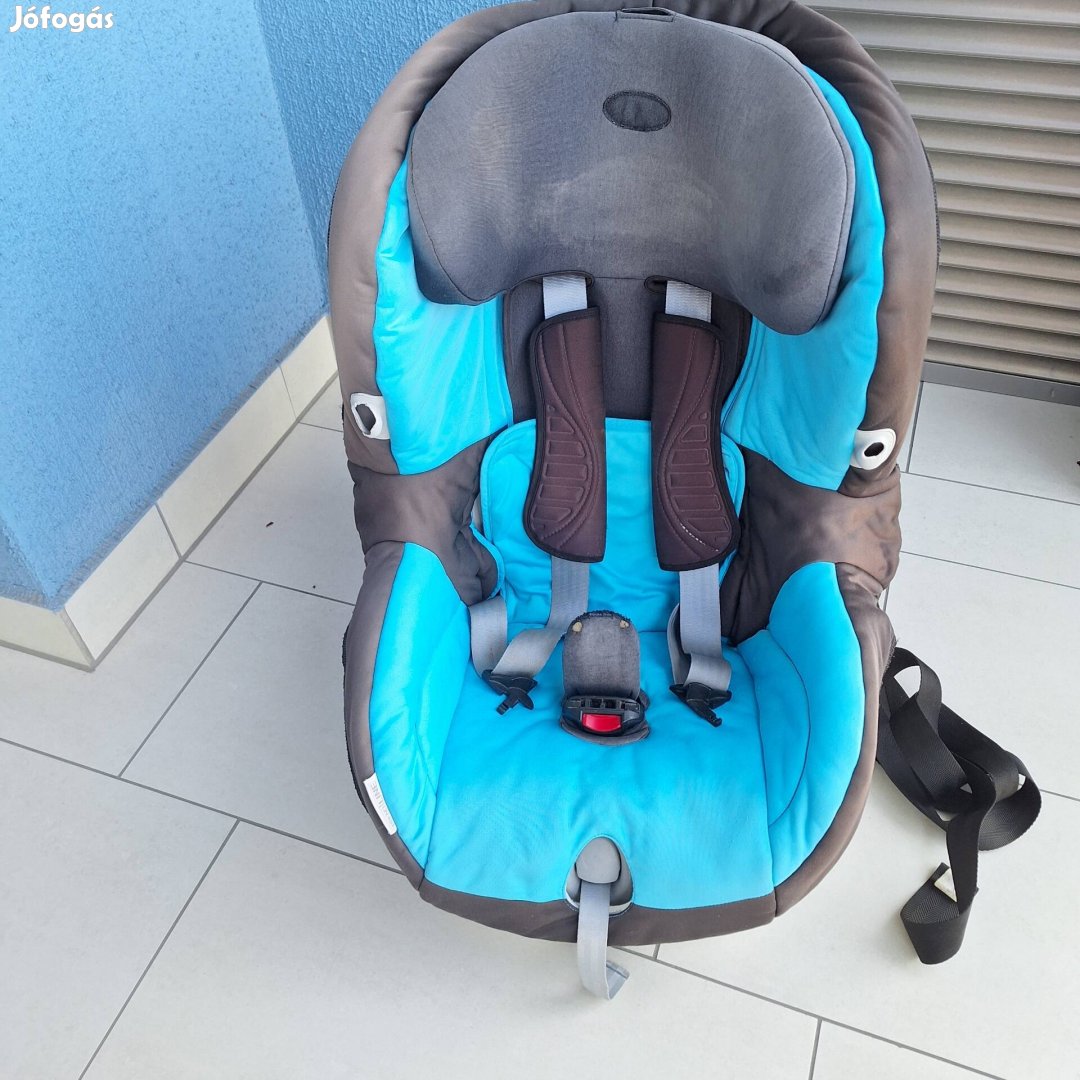 Römer britax gyerekülés