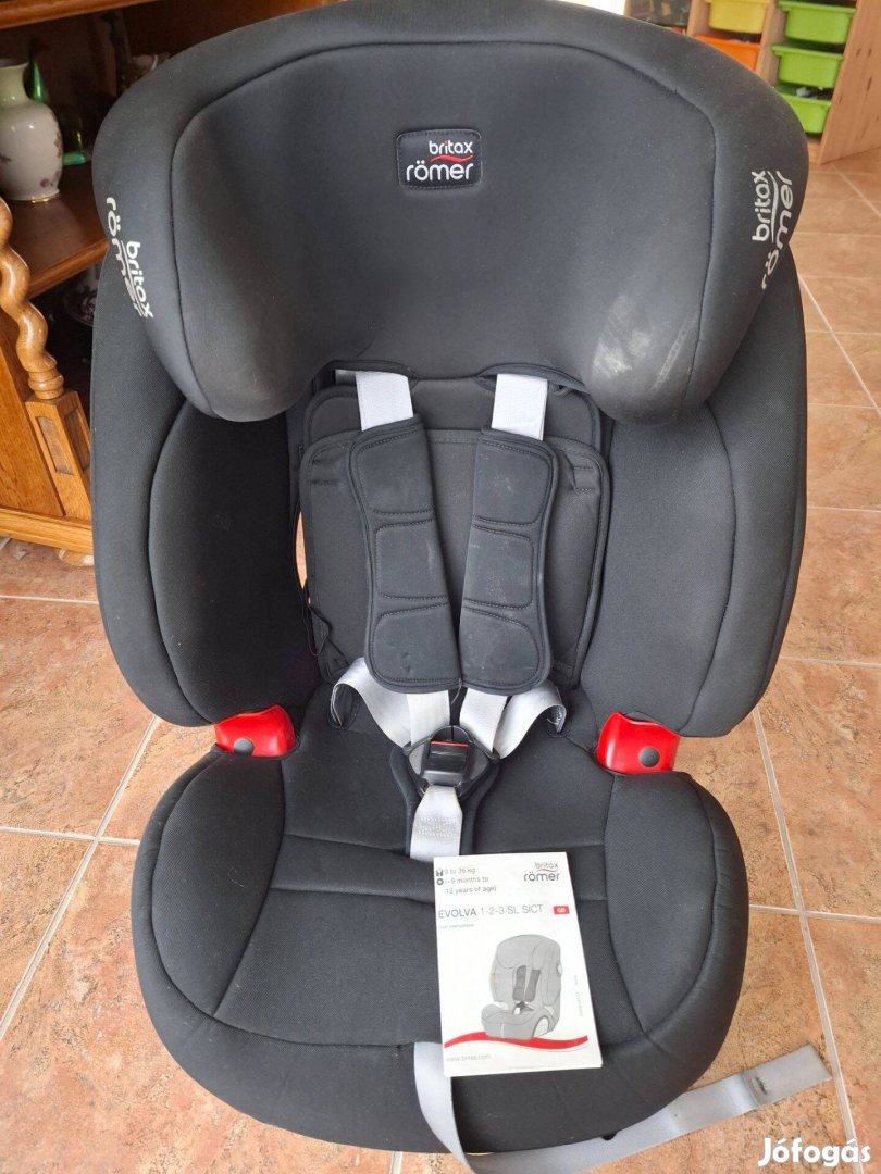 Römer britax gyerekülés 9-36 kg-ig