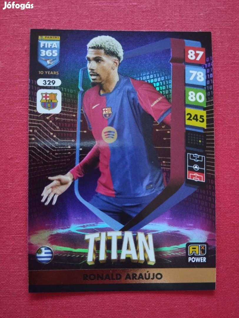 Ronald Araujo (Barcelona) FIFA 365 2025 Power Titan focis kártya