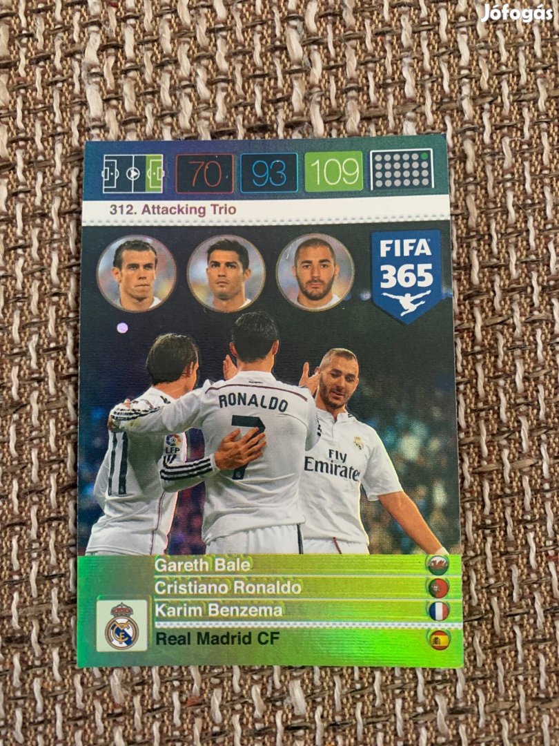 Ronaldo focis kártyák