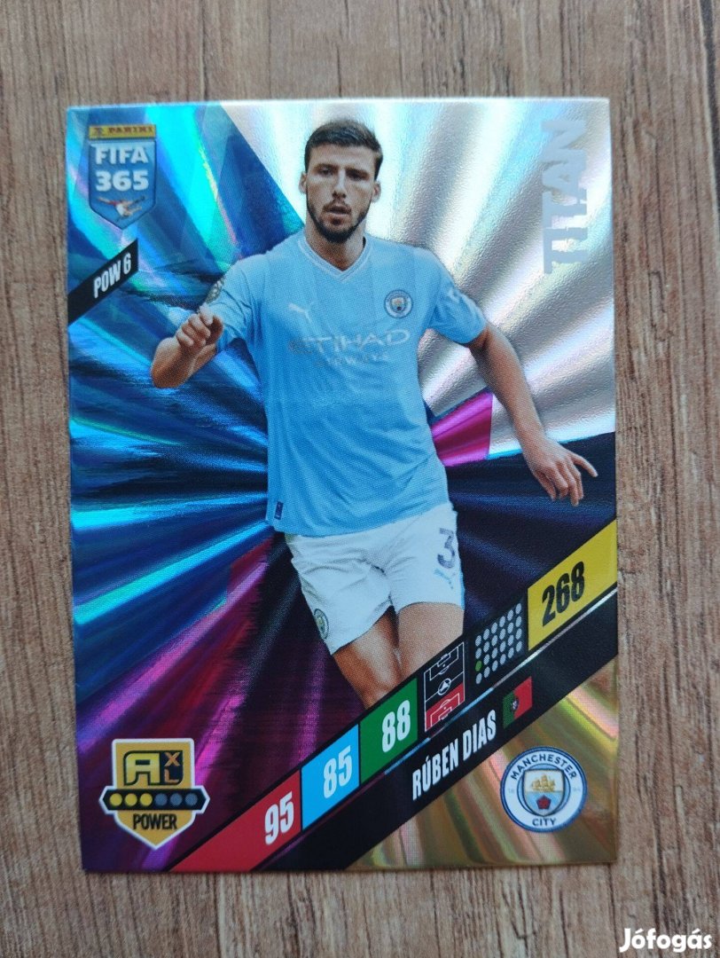 Ruben Dias (Manchester City) FIFA 365 2024 Power Titan focis kártya