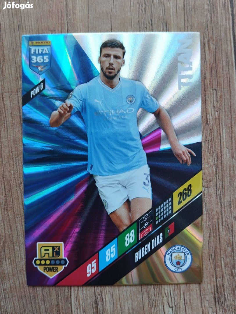 Ruben Dias (Manchester City) FIFA 365 2024 Power Titan focis kártya