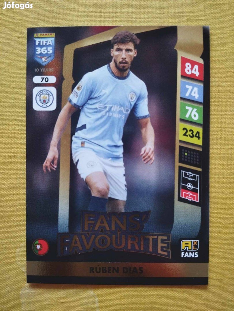 Ruben Dias (Manchester City) FIFA 365 2025 Fans Favourite focis kártya