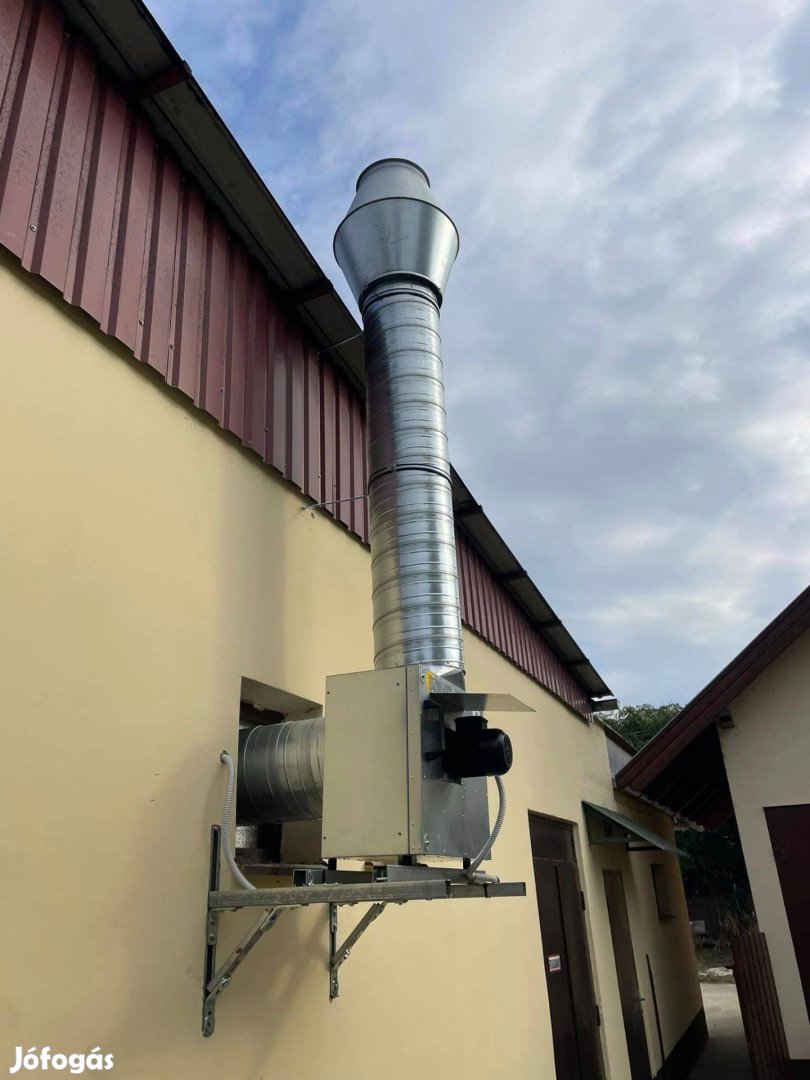Ruck nagykonyhai elszívó ventilátor MPS 250 D2 40 háromfázisú