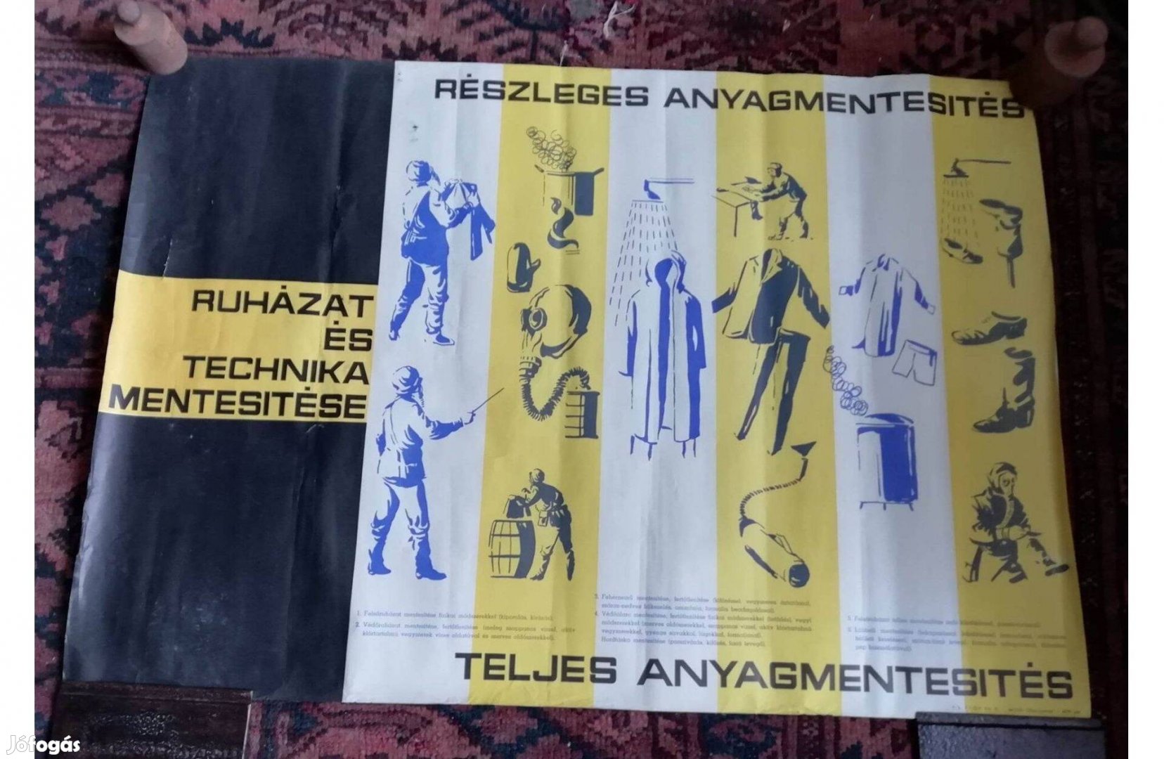 Ruházat és technika mentesítése, 1950 Részleges anyagmentesítés plakát