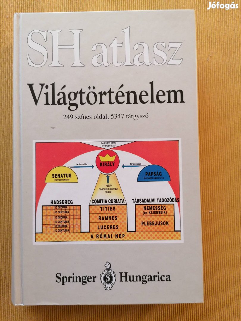 SH Atlasz: Világtörténelem