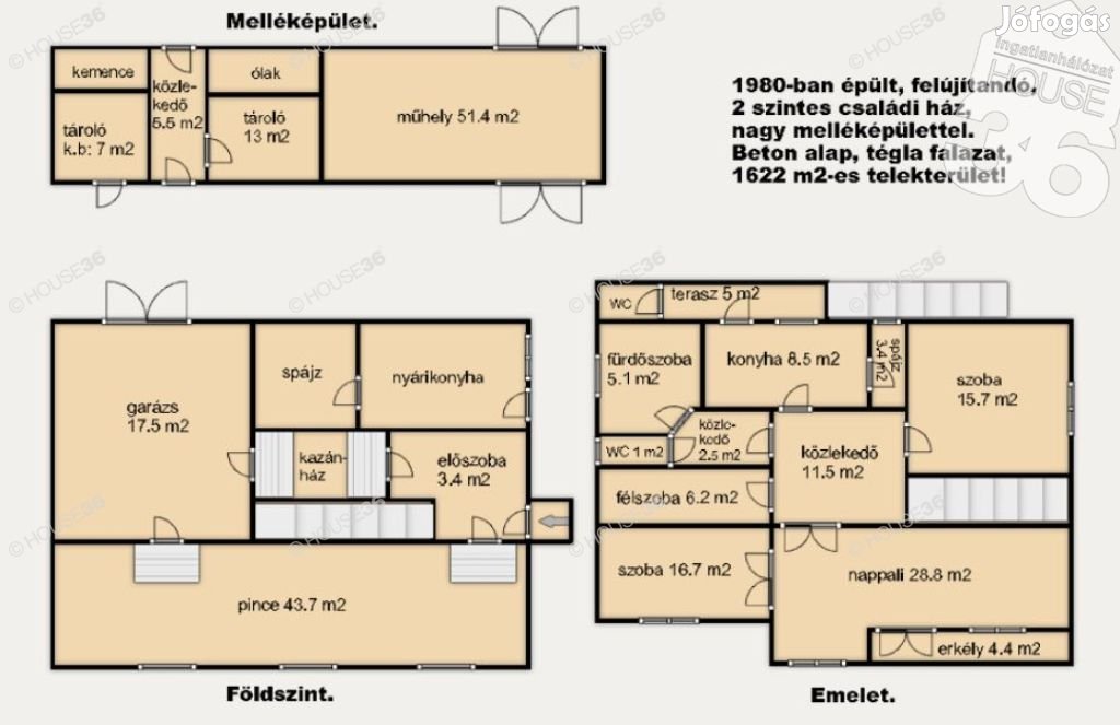 SOLTVADKERT KÖZPONTI RÉSZÉN, 2 SZINTES FELÚJÍTANDÓ HÁZ ELADÓ!