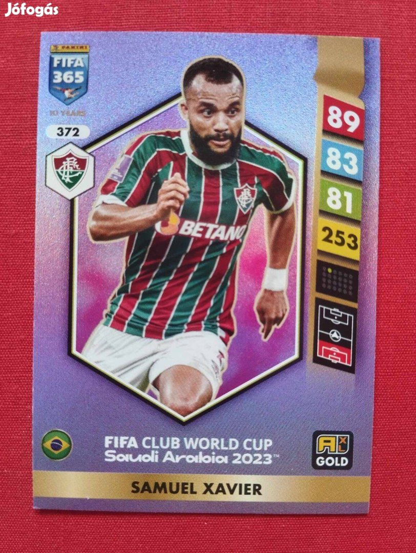 Samuel Xavier (Fluminense) FIFA 365 2025 World Cup 2023 focis kártya