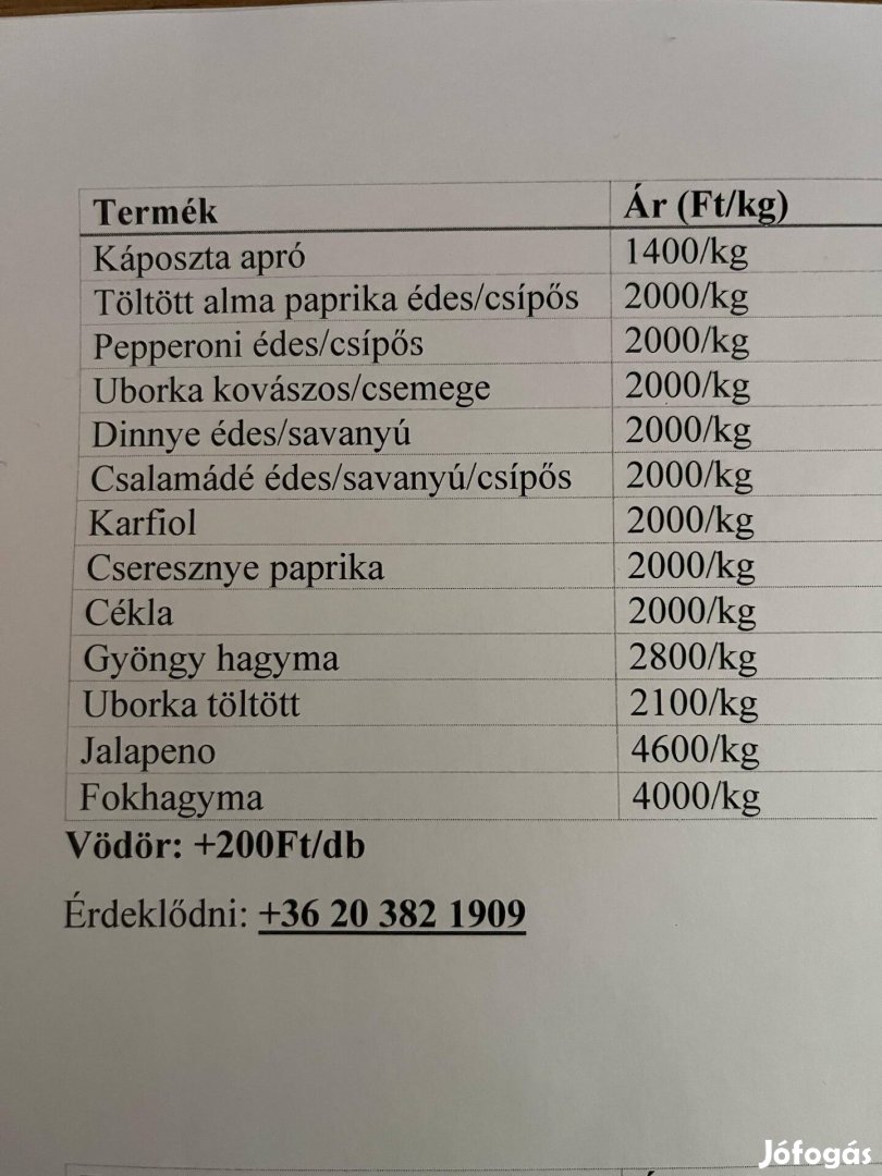 Savanyúságok