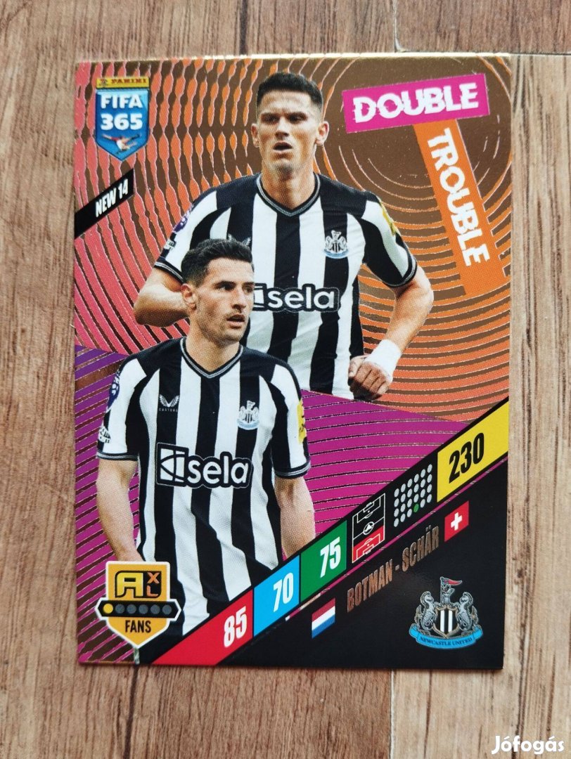 Schär Botman (Newcastle) FIFA 365 2024 Double Trouble focis kártya