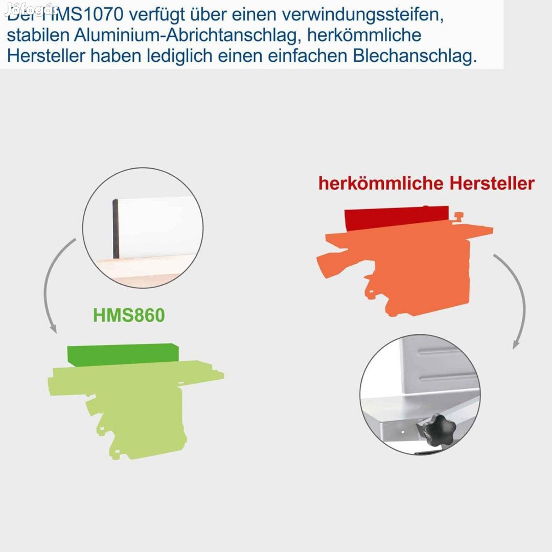 Scheppach HMS 1080 Kombinált gyalu