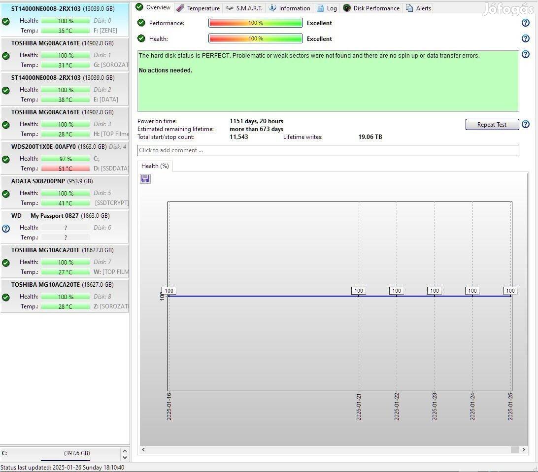 Seagate Ironwolf Pro 14TB - fel ev gari
