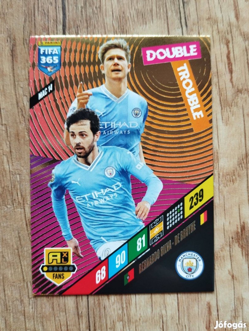 Silva de Bruyne Manchester City FIFA 365 2024 Double Trouble kártya