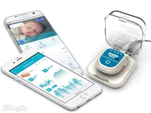 Snuza Pico2 hordozható Mobil babafigyelő (légzésfigyelő) Bluetooth ka